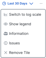 Tile Settings