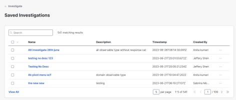 Saved Investigations